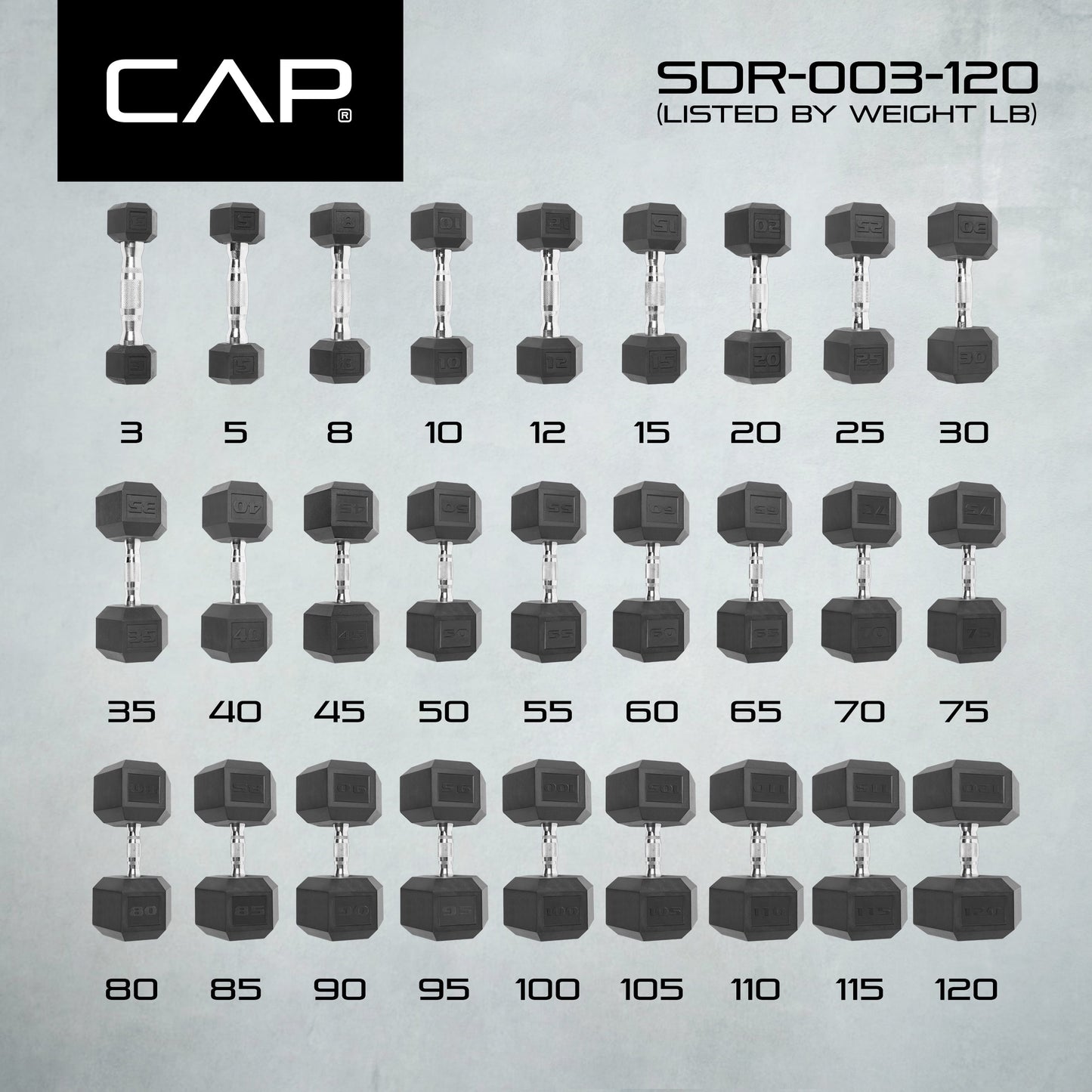 Barbell, 75Lb Coated Hex Dumbbell, Single