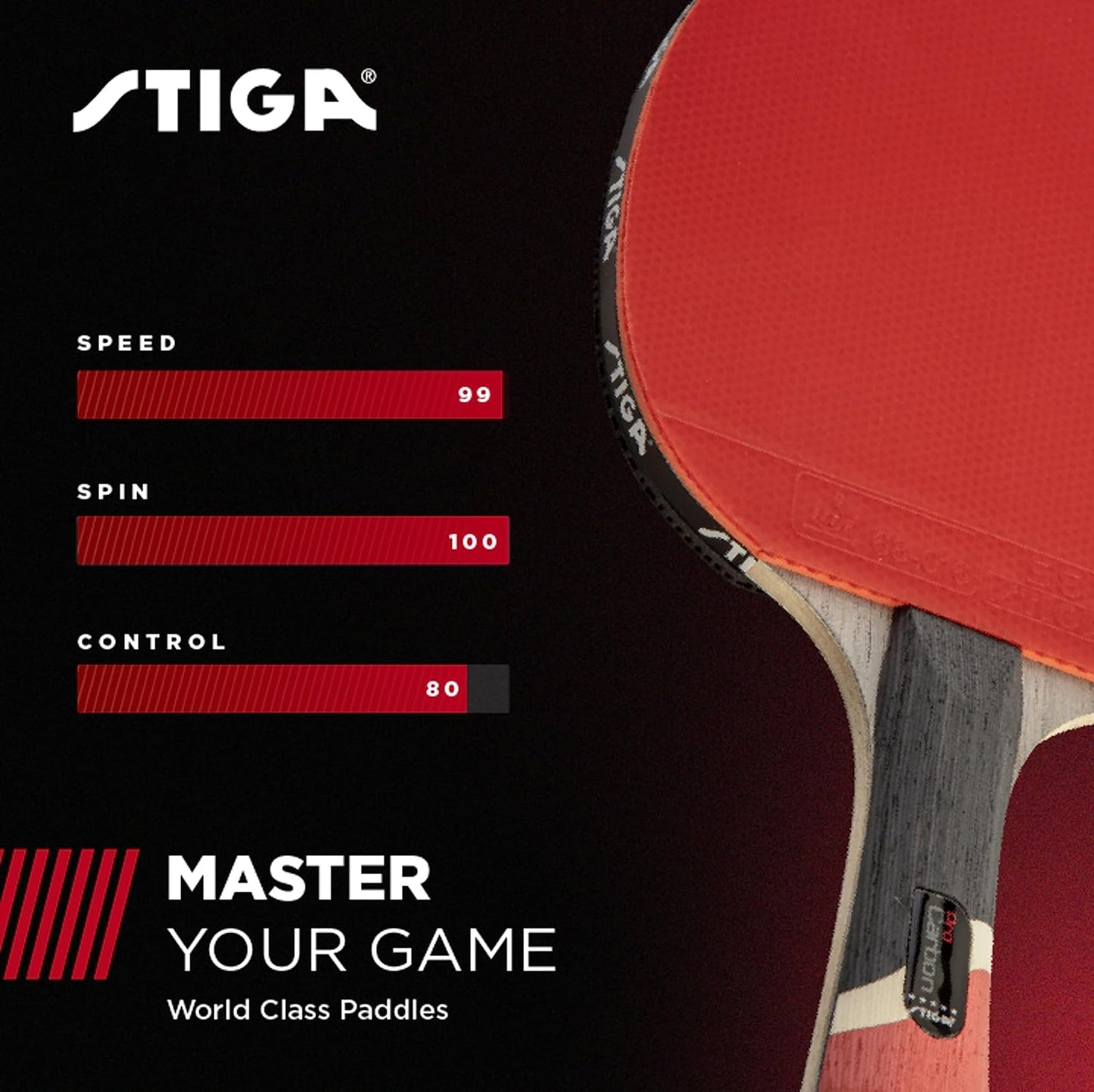 Pro Carbon + Raptor Performance-Level Table Tennis Rackets with Carbon Technology for Tournament Play - 7-Ply Blade with Flared Handles - 2Mm Sponge for Enhanced Control and Speed