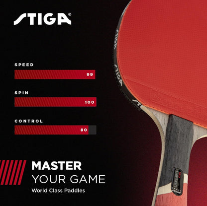 Pro Carbon + Raptor Performance-Level Table Tennis Rackets with Carbon Technology for Tournament Play - 7-Ply Blade with Flared Handles - 2Mm Sponge for Enhanced Control and Speed
