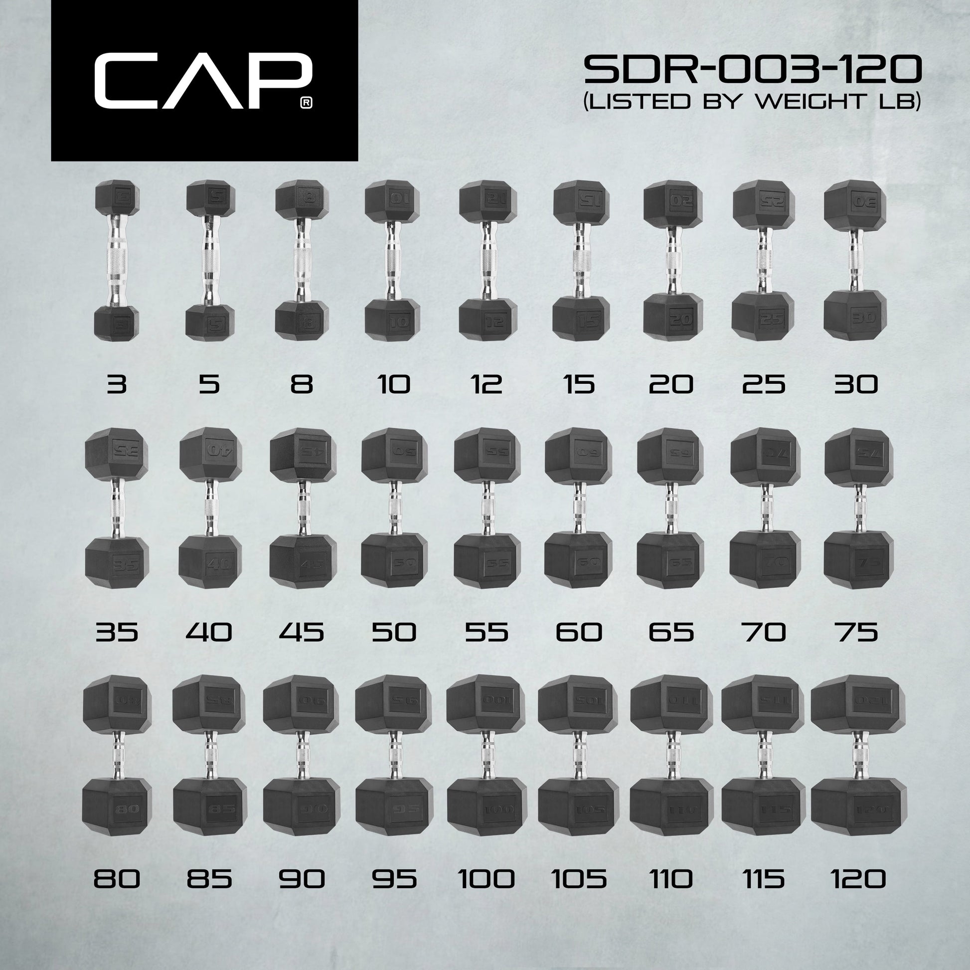 Barbell, 75Lb Coated Hex Dumbbell, Single