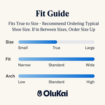 Ho'Opio Hau Women'S Beach Sandals, Quick-Dry Flip-Flop Slides, Water Resistant Suede Lining & Wet Grip Soles, Soft Comfort Fit & Arch Support