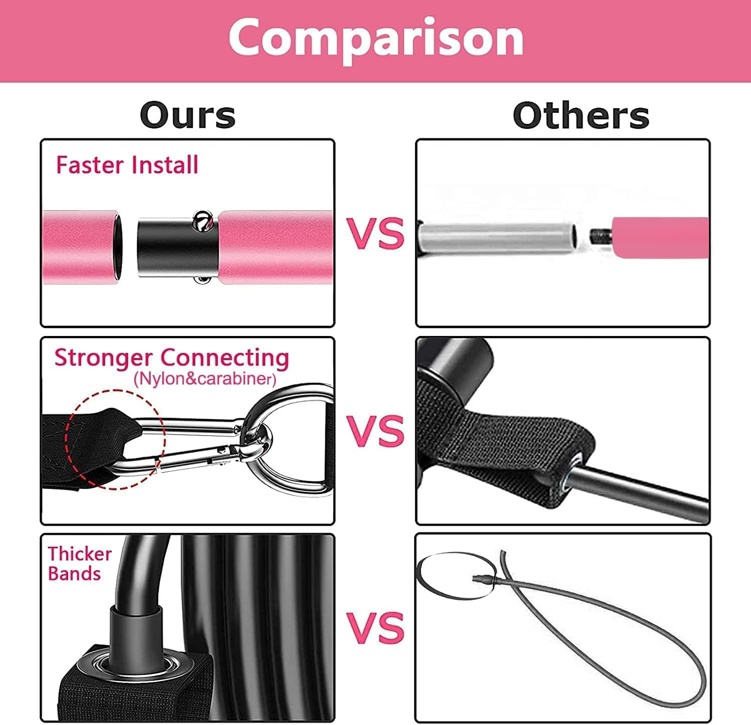 Pilates Bar Kit with 4 Strong Resistance Bands, Upgraded 3-Section Yoga Strengthened Adjustable Resistance Band Bar with Foot Straps, Exercise Fitness Workout Equipment for Leg Butt Full Body Shaping