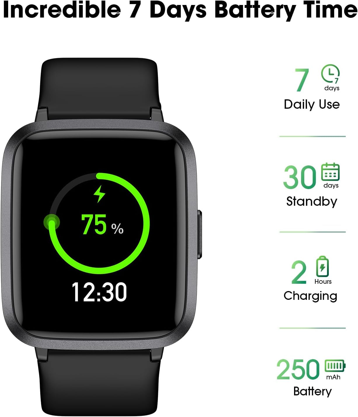 Fitness Tracker Watch with Heart Rate Monitor, Activity Tracker with Pedometer, Sleep Monitor, Calories & Step Counter, IP68 Waterproof Smart Watches for Women Men Fitness Watch for Sports