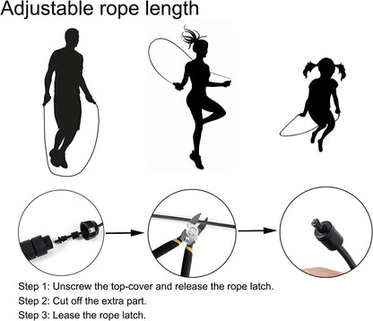 2 Pack Adjustable Jump Rope for Workout, Fitness Jump Rope for Men Women and Kids, Speed Jumping Rope for Exercise